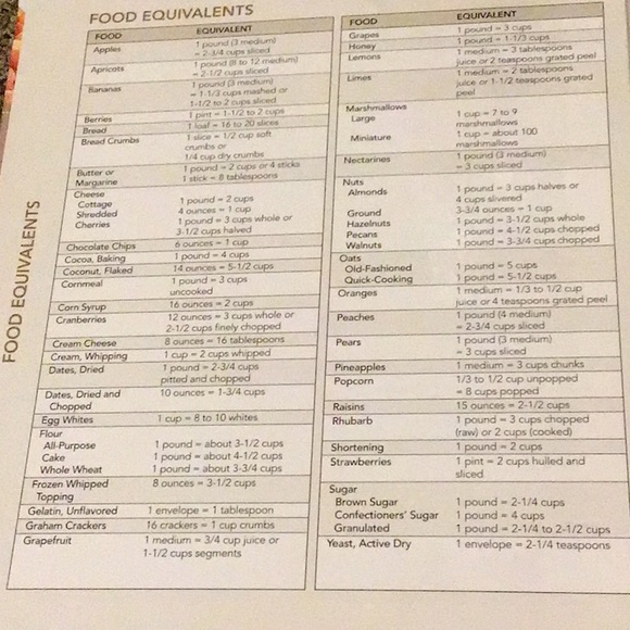 The Taste of Home CookBook - Picture 7 of 16